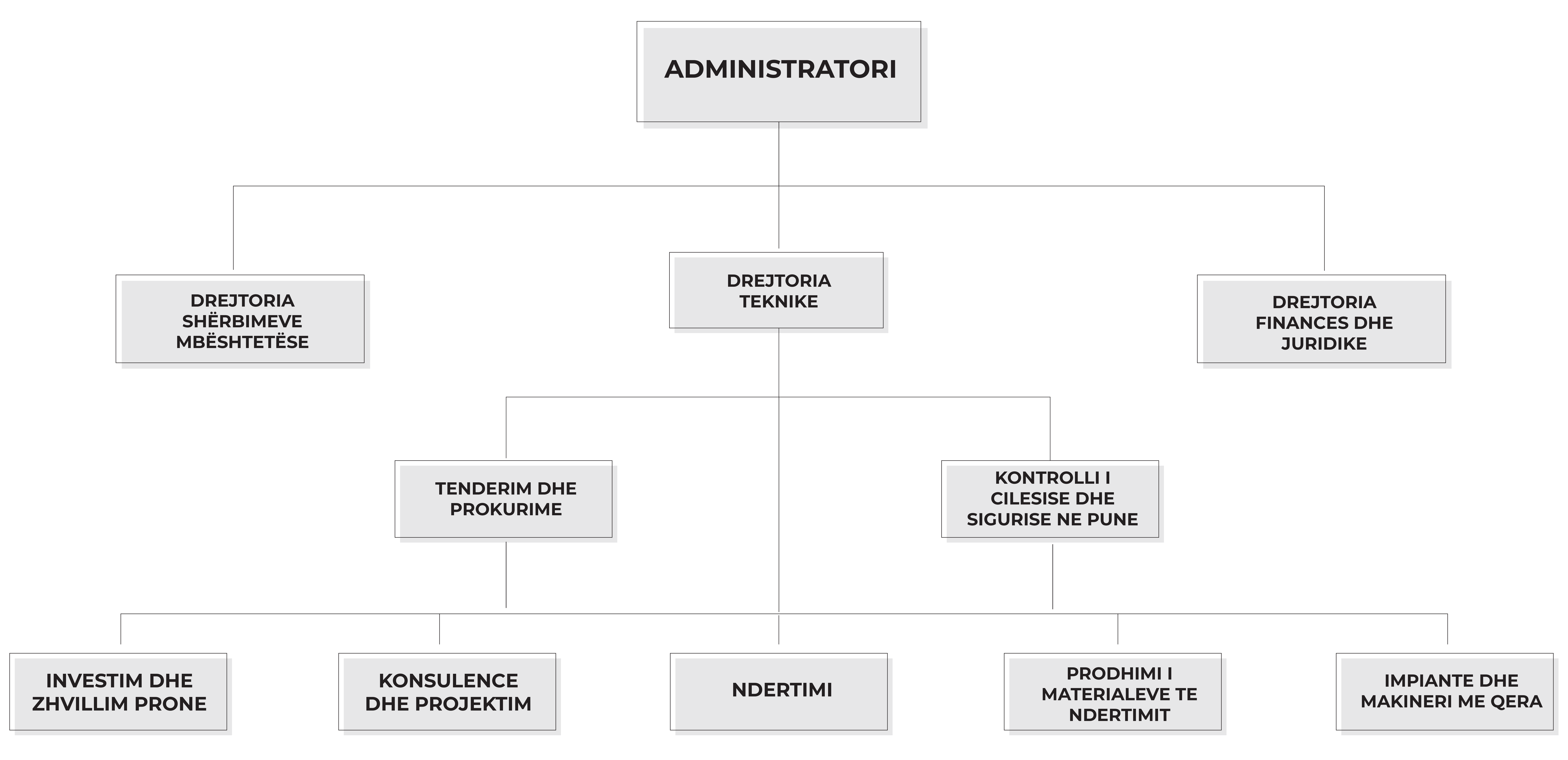 leadership